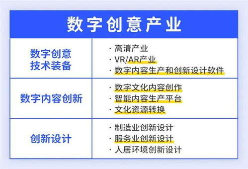 五維一體，來畫數字創意生態初長成——國產軟件開啟數字文化創意新篇章