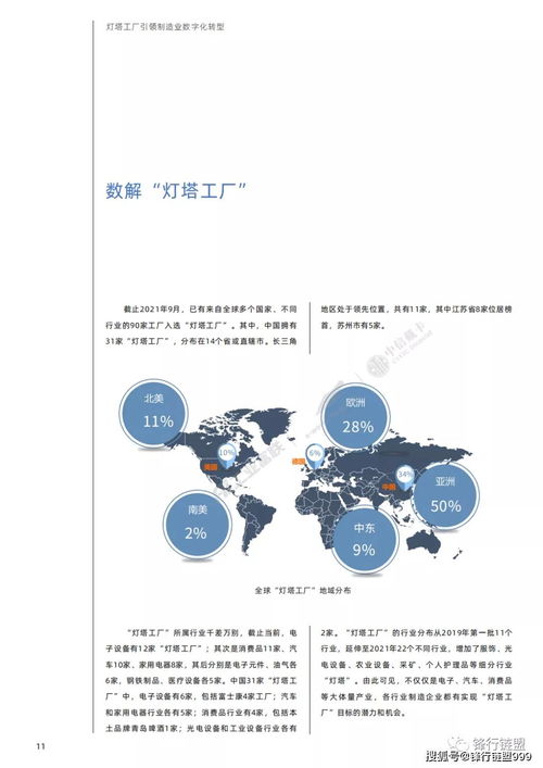 燈塔工廠與數字文創 雙輪驅動下的制造業數字化轉型新路徑